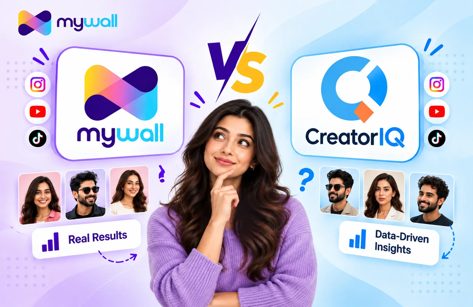 CreatorIQ vs MyWall: Which Creator Discovery Platform Actually Fits Your Team