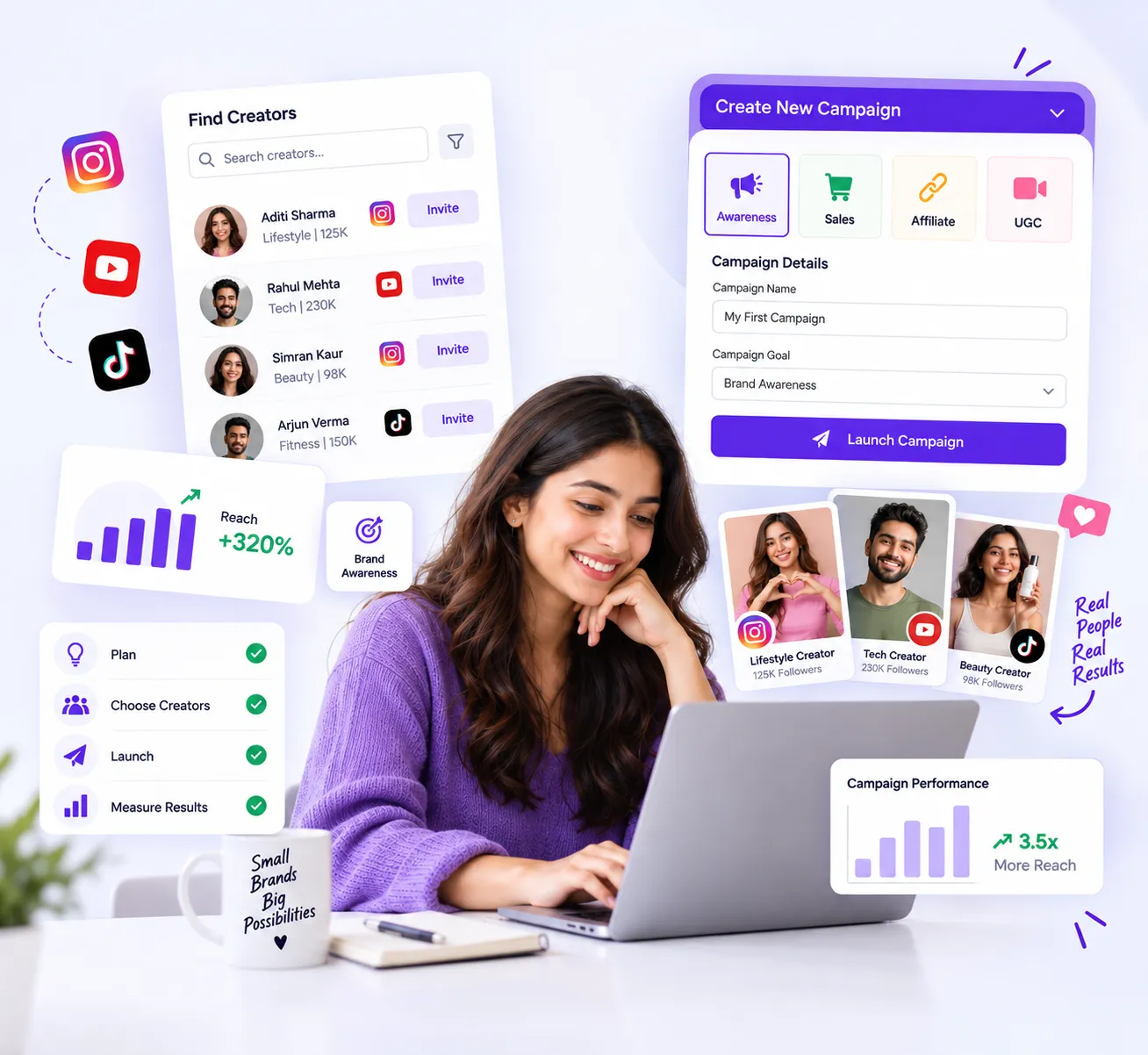 How to Run Your First Influencer Campaign: A Practical Plan for Small Brands