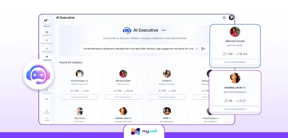 AI Executive: Your Campaign on Autopilot