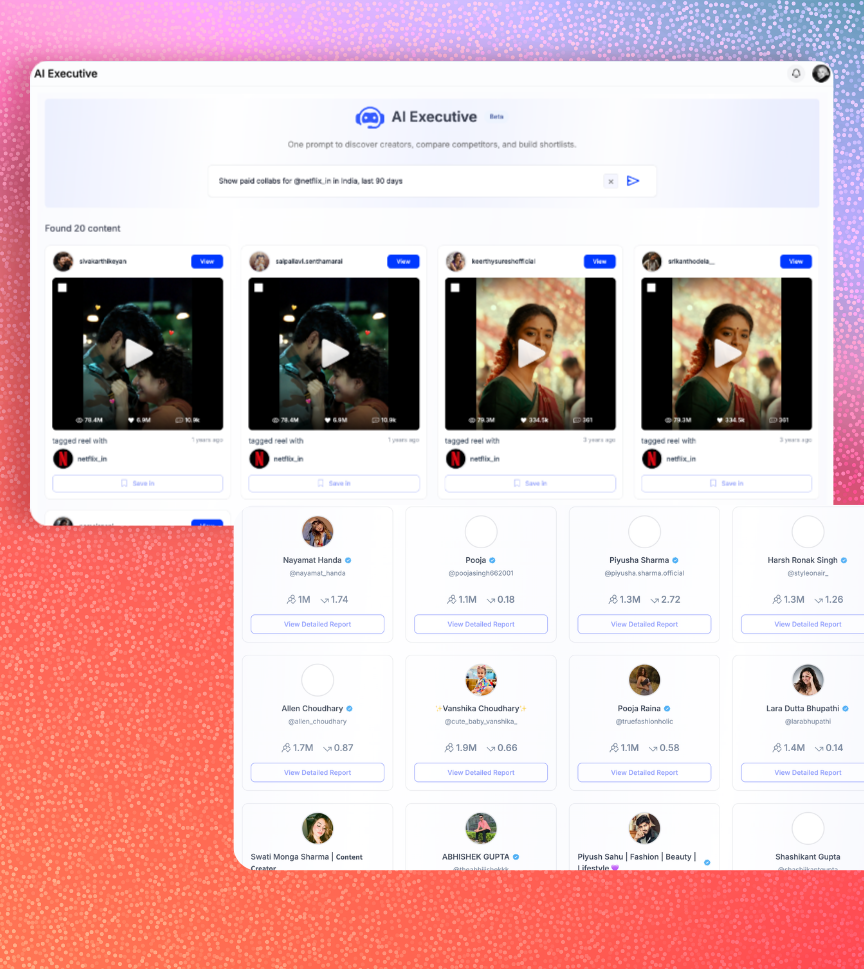 MyWall AI Executives campaign automation interface