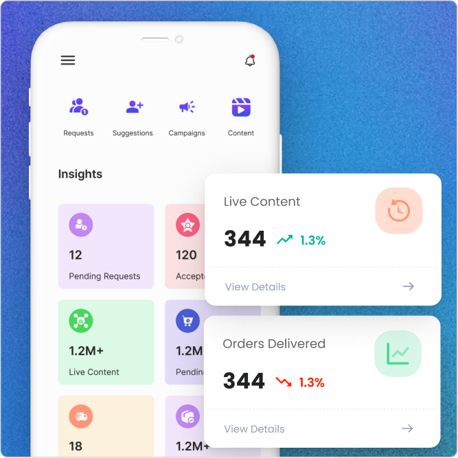 Brand Mobile App